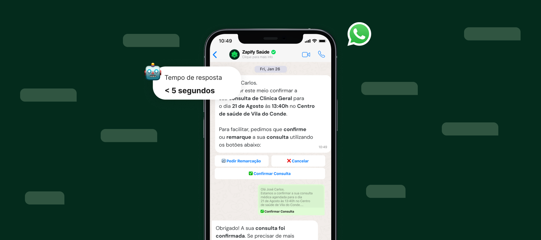 Inteligência Artificial no WhatsApp: Como as Empresas Estão a Transformar o Atendimento em Diferentes Indústrias